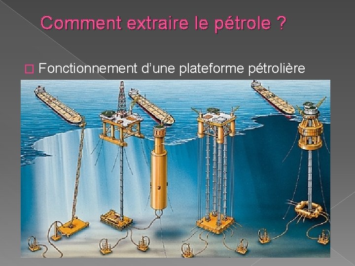 Comment extraire le pétrole ? � Fonctionnement d’une plateforme pétrolière Comment extraire le pétrole ? � Fonctionnement d’une plateforme pétrolière