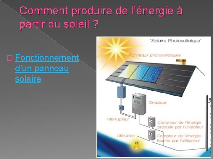 Comment produire de l’énergie à partir du soleil ? � Fonctionnement d’un panneau solaire Comment produire de l’énergie à partir du soleil ? � Fonctionnement d’un panneau solaire
