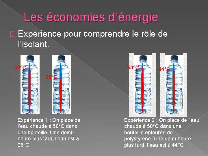 Les économies d’énergie � Expérience pour comprendre le rôle de l’isolant. 50°C 44°C 25°C Les économies d’énergie � Expérience pour comprendre le rôle de l’isolant. 50°C 44°C 25°C