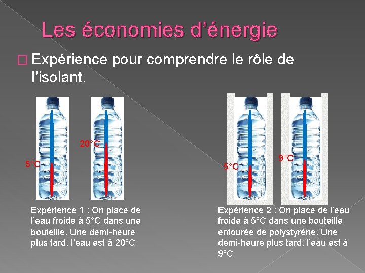 Les économies d’énergie � Expérience pour comprendre le rôle de l’isolant. 20°C 5°C Expérience Les économies d’énergie � Expérience pour comprendre le rôle de l’isolant. 20°C 5°C Expérience