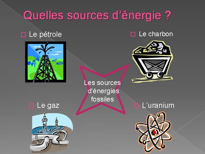 Quelles sources d’énergie ? � Le pétrole � Le gaz � Les sources d’énergies Quelles sources d’énergie ? � Le pétrole � Le gaz � Les sources d’énergies