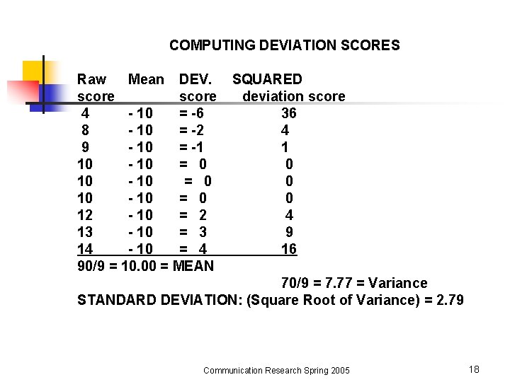 COMPUTING DEVIATION SCORES Raw Mean DEV. score 4 - 10 = -6 8 -