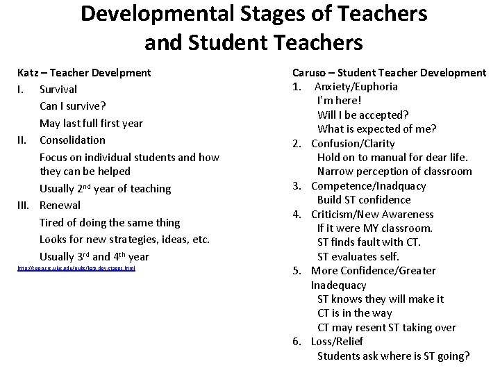 Developmental Stages of Teachers and Student Teachers Katz – Teacher Develpment I. Survival Can Developmental Stages of Teachers and Student Teachers Katz – Teacher Develpment I. Survival Can