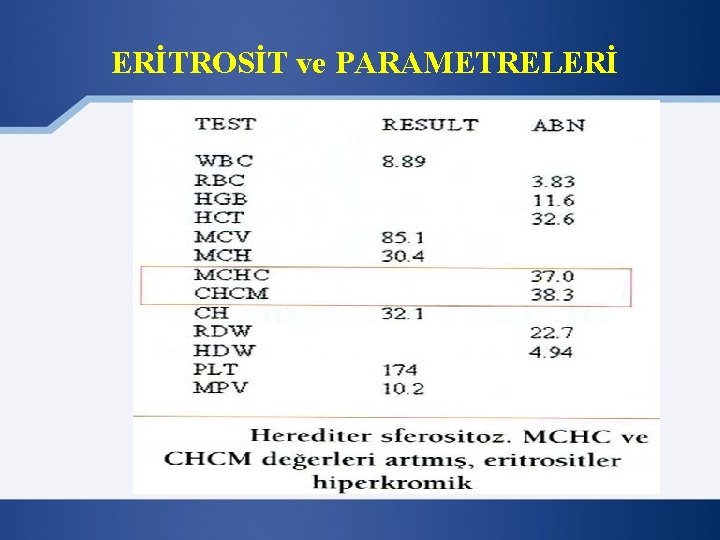 ERİTROSİT ve PARAMETRELERİ 