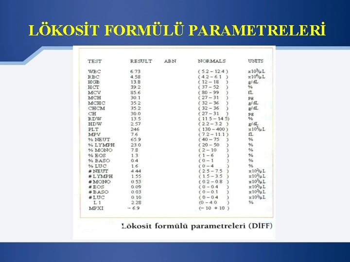 LÖKOSİT FORMÜLÜ PARAMETRELERİ 
