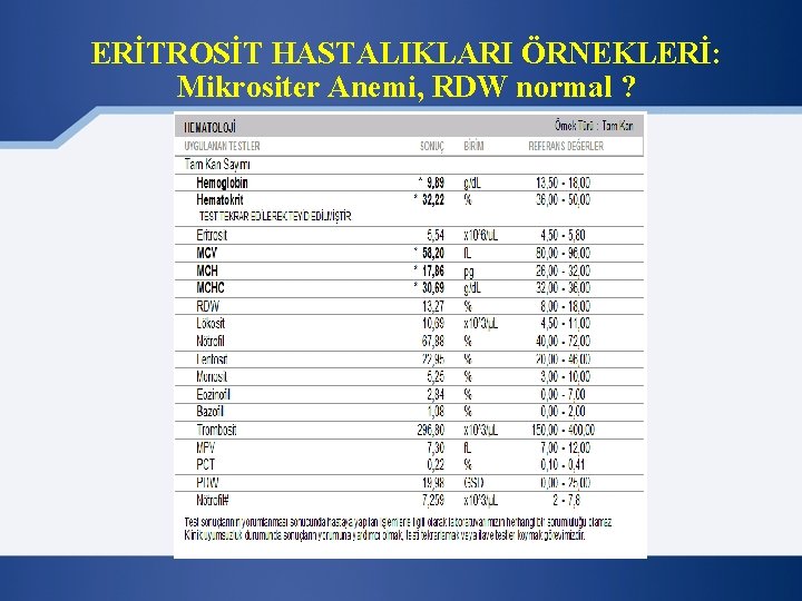 ERİTROSİT HASTALIKLARI ÖRNEKLERİ: Mikrositer Anemi, RDW normal ? 