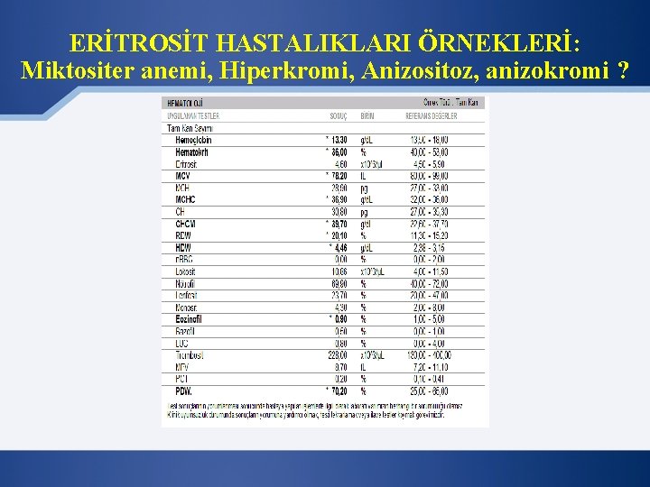 ERİTROSİT HASTALIKLARI ÖRNEKLERİ: Miktositer anemi, Hiperkromi, Anizositoz, anizokromi ? 