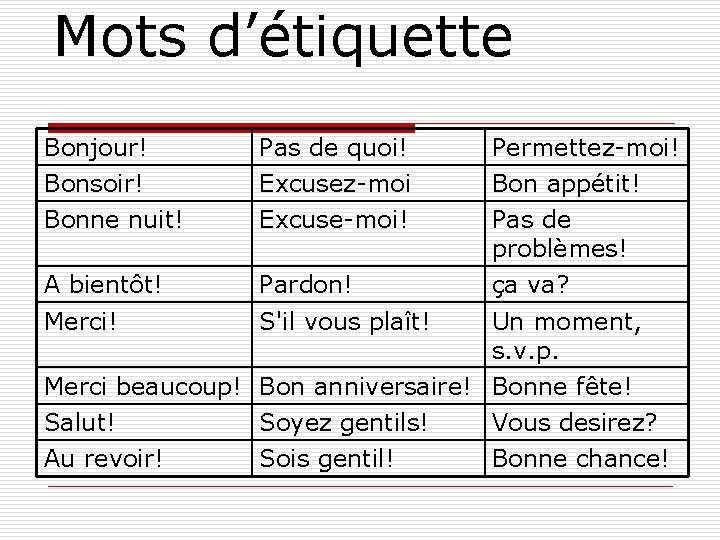 Mots d’étiquette Bonjour! Pas de quoi! Permettez-moi! Bonsoir! Bonne nuit! Excusez-moi Excuse-moi! Bon appétit!