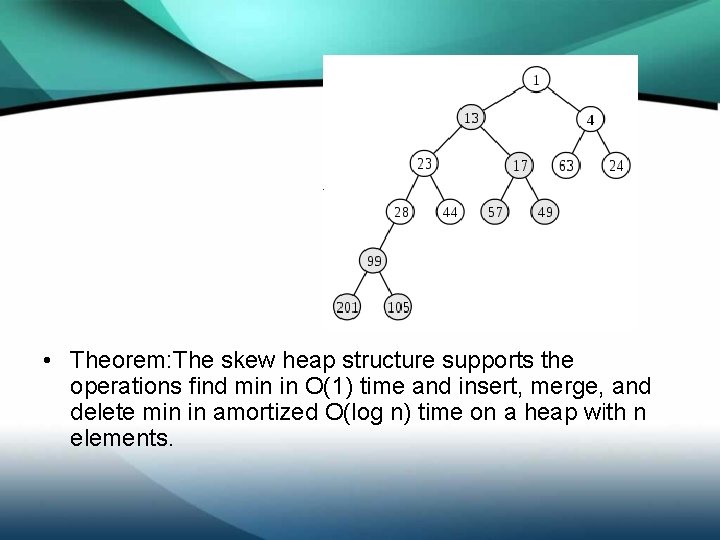  • Theorem: The skew heap structure supports the operations find min in O(1)