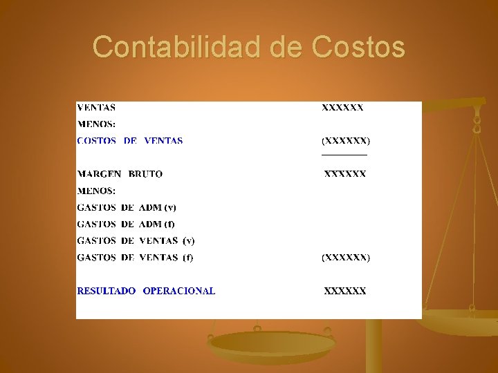 Contabilidad de Costos 