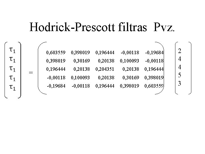 Hodrick-Prescott filtras Pvz. = 0, 603559 0, 398019 0, 196444 -0, 00118 -0, 19684