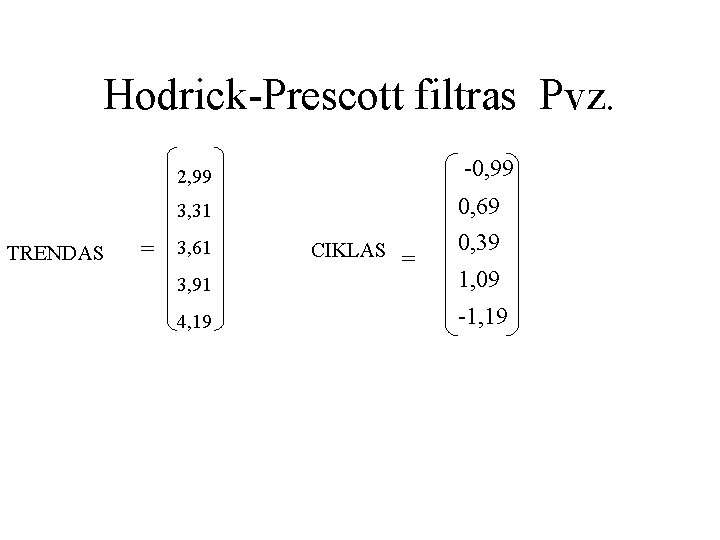 Hodrick-Prescott filtras Pvz. TRENDAS = 2, 99 -0, 99 3, 31 0, 69 0,