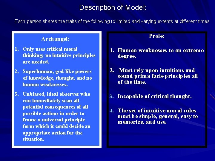 Description of Model: Each person shares the traits of the following to limited and