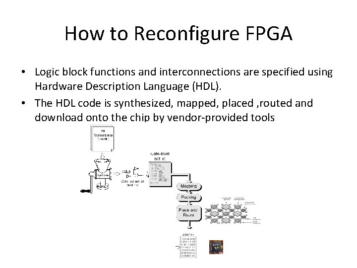 How to Reconfigure FPGA • Logic block functions and interconnections are specified using Hardware How to Reconfigure FPGA • Logic block functions and interconnections are specified using Hardware