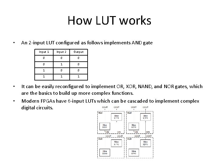 How LUT works • • • An 2 -input LUT configured as follows implements How LUT works • • • An 2 -input LUT configured as follows implements