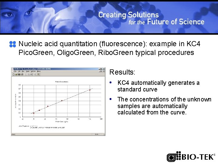 Nucleic acid quantitation (fluorescence): example in KC 4 Pico. Green, Oligo. Green, Ribo. Green
