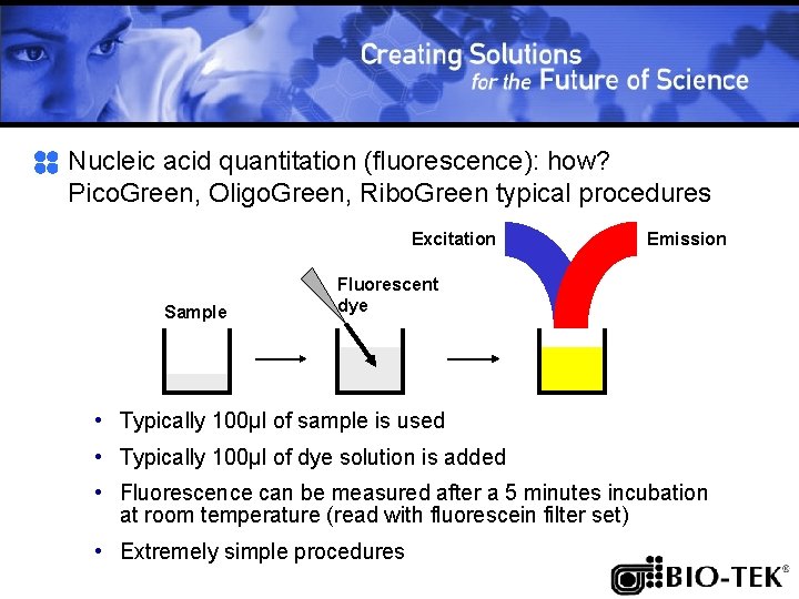 Nucleic acid quantitation (fluorescence): how? Pico. Green, Oligo. Green, Ribo. Green typical procedures Excitation