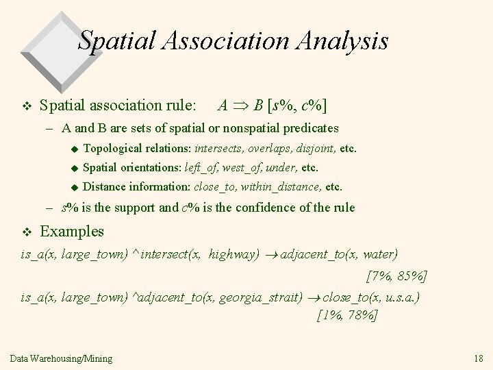 Spatial Association Analysis v Spatial association rule: A B [s%, c%] – A and