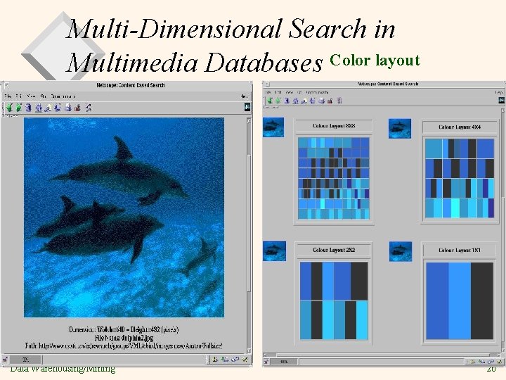 Multi-Dimensional Search in Multimedia Databases Color layout Data Warehousing/Mining 26 