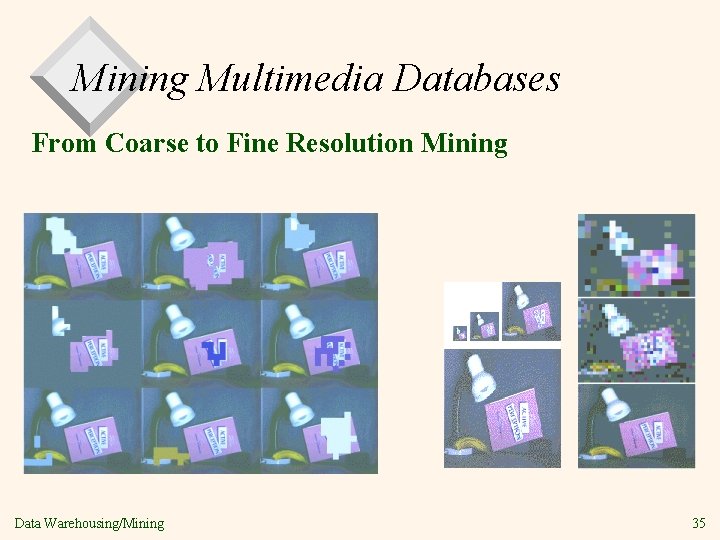 Mining Multimedia Databases From Coarse to Fine Resolution Mining Data Warehousing/Mining 35 