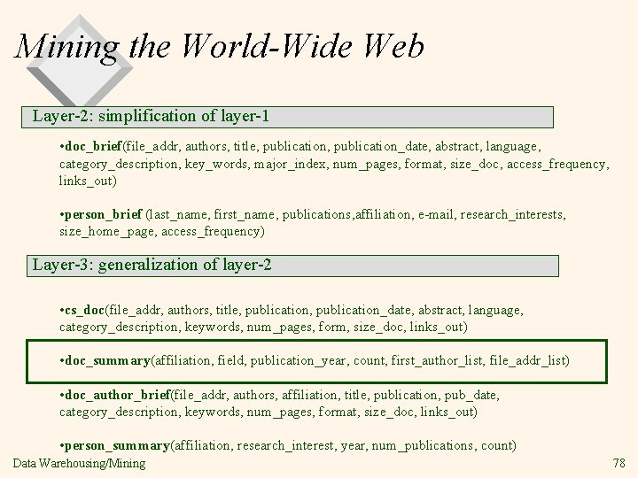 Mining the World-Wide Web Layer-2: simplification of layer-1 • doc_brief(file_addr, authors, title, publication_date, abstract,