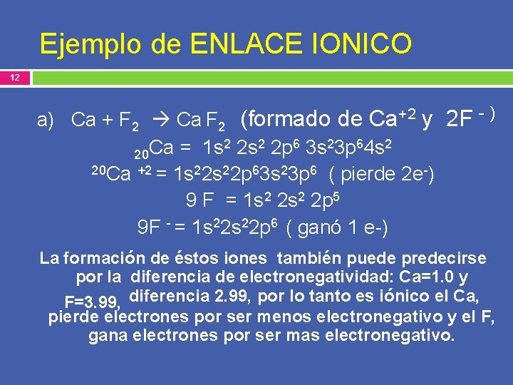 Ejemplo de ENLACE IONICO 12 a) Ca + F 2 Ca F 2 (formado