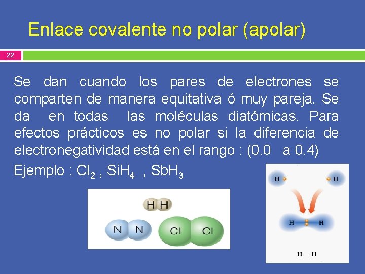 Enlace covalente no polar (apolar) 22 Se dan cuando los pares de electrones se