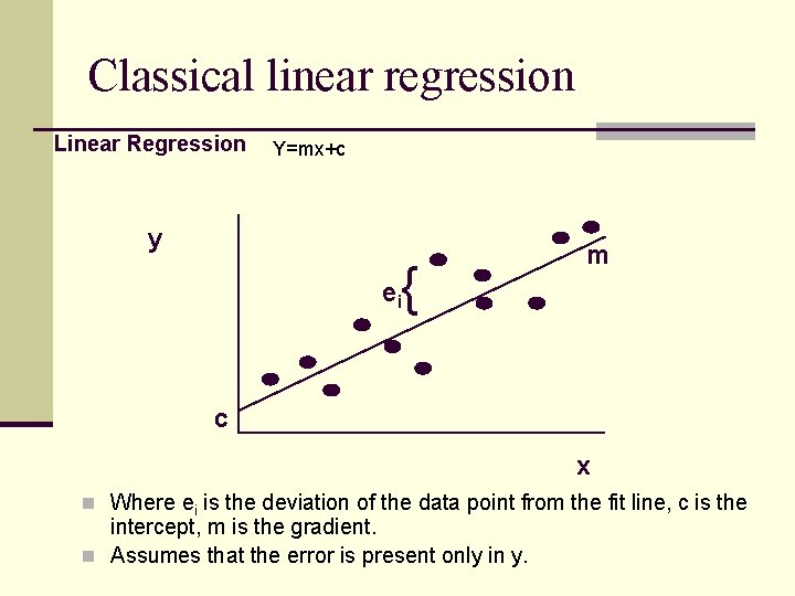 Classical linear regression Linear Regression Y=mx+c y { m ei c x n Where
