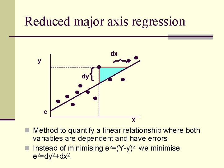 Reduced major axis regression dx { y dy { c x n Method to