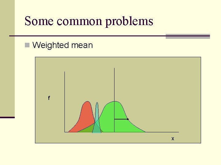 Some common problems n Weighted mean f x 