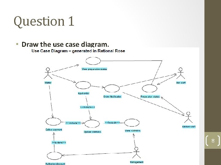 Question 1 • Draw the use case diagram. 8 Question 1 • Draw the use case diagram. 8
