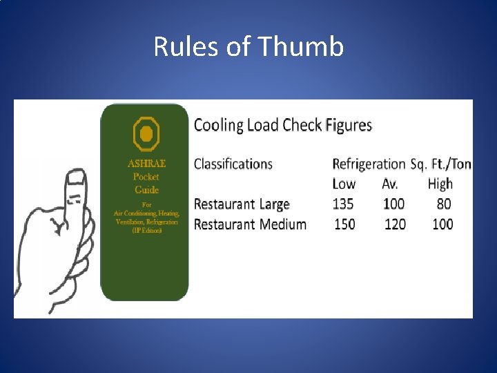 Rules of Thumb 