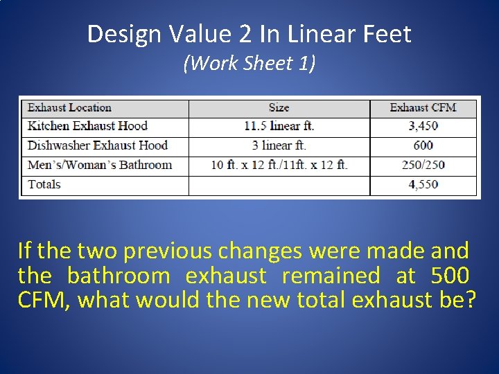 Design Value 2 In Linear Feet (Work Sheet 1) If the two previous changes