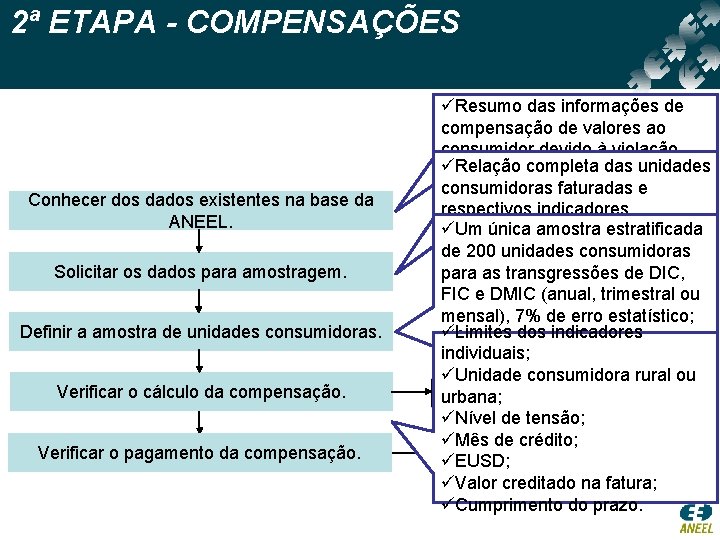2ª ETAPA - COMPENSAÇÕES Conhecer dos dados existentes na base da ANEEL. Solicitar os 2ª ETAPA - COMPENSAÇÕES Conhecer dos dados existentes na base da ANEEL. Solicitar os