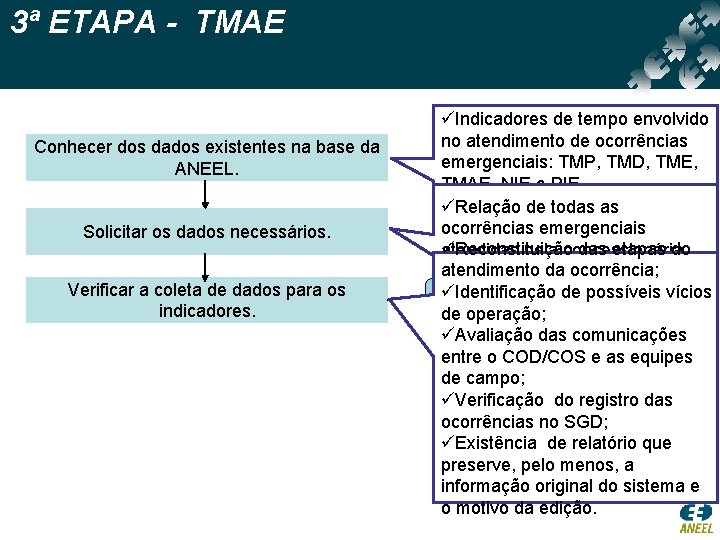 3ª ETAPA - TMAE Conhecer dos dados existentes na base da ANEEL. Solicitar os 3ª ETAPA - TMAE Conhecer dos dados existentes na base da ANEEL. Solicitar os