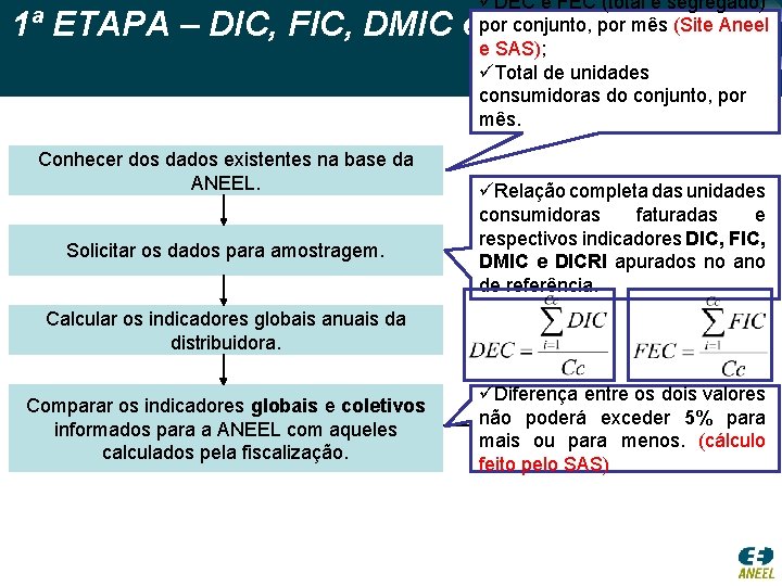 üDEC e FEC (total e segregado) por conjunto, por mês (Site Aneel e SAS); üDEC e FEC (total e segregado) por conjunto, por mês (Site Aneel e SAS);