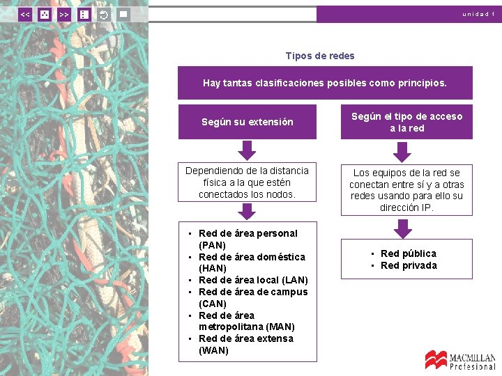 unidad 1 Tipos de redes Hay tantas clasificaciones posibles como principios. Según su extensión
