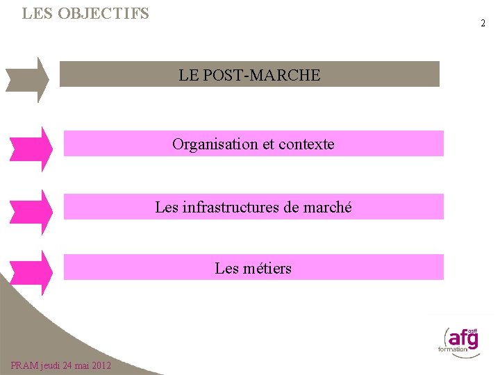 LES OBJECTIFS 2 LE POST-MARCHE Organisation et contexte Les infrastructures de marché Les métiers