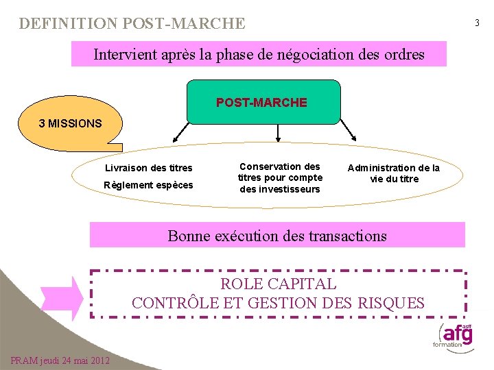 DEFINITION POST-MARCHE 3 Intervient après la phase de négociation des ordres POST-MARCHE 3 MISSIONS