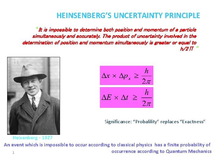 HEINSENBERG’S UNCERTAINTY PRINCIPLE “It is impossible to determine both position and momentum of a