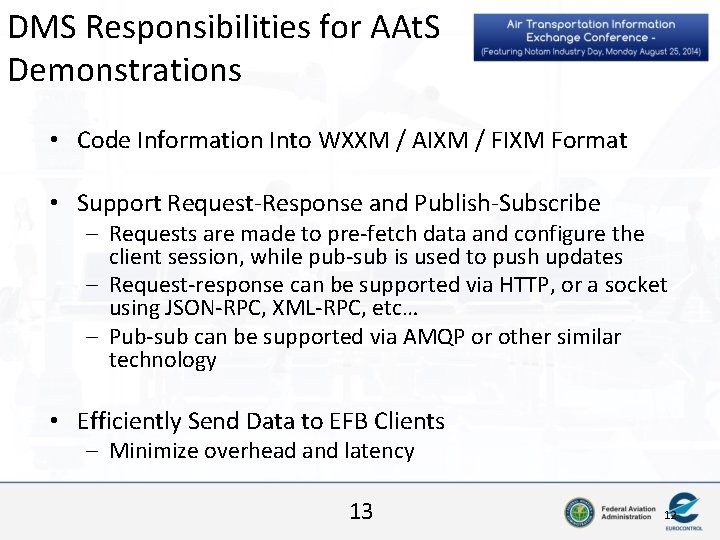 DMS Responsibilities for AAt. S Demonstrations • Code Information Into WXXM / AIXM /