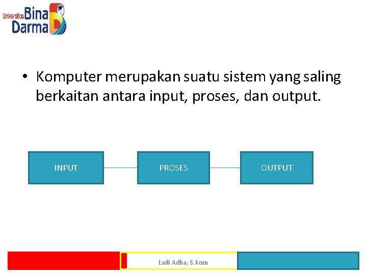  • Komputer merupakan suatu sistem yang saling berkaitan antara input, proses, dan output.