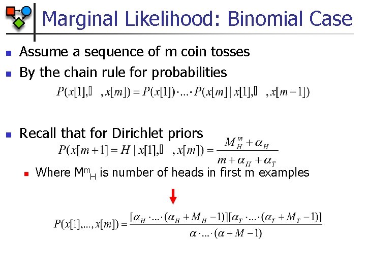 Marginal Likelihood: Binomial Case n Assume a sequence of m coin tosses By the