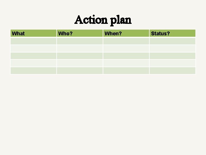 Action plan What Who? When? Status? 