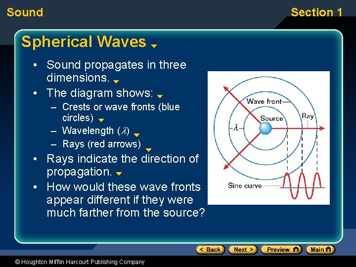 Sound Section 1 Spherical Waves • Sound propagates in three dimensions. • The diagram