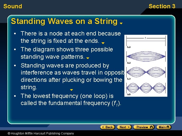 Sound Standing Waves on a String • There is a node at each end
