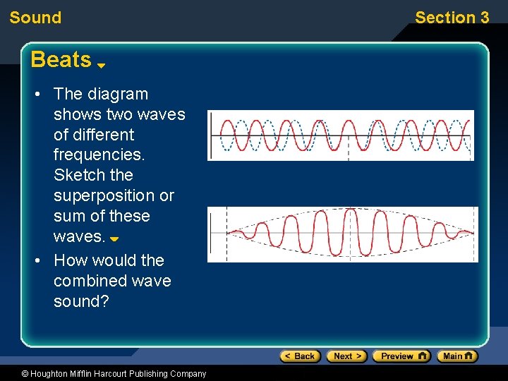 Sound Beats • The diagram shows two waves of different frequencies. Sketch the superposition