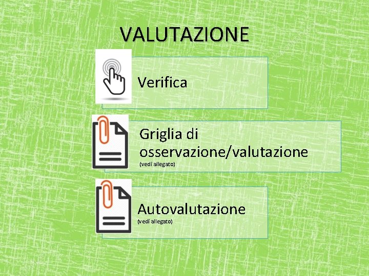 VALUTAZIONE Verifica Griglia di osservazione/valutazione (vedi allegato) Autovalutazione (vedi allegato) 