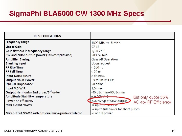 Sigma. Phi BLA 5000 CW 1300 MHz Specs But only quote 35% AC -to-
