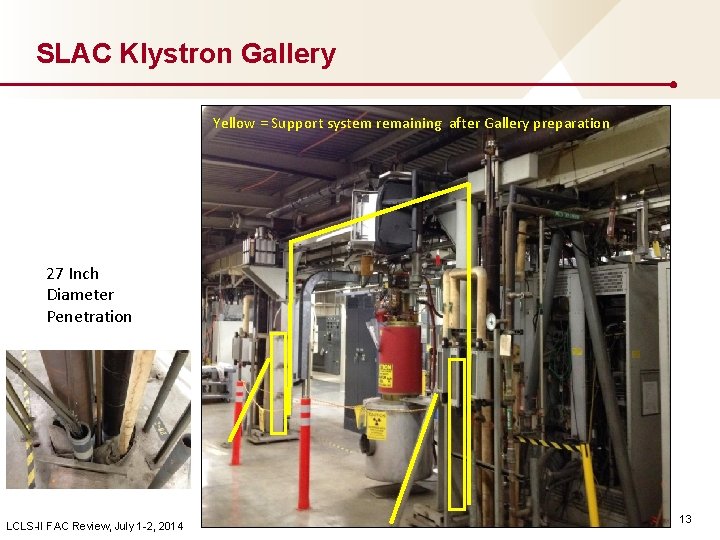 SLAC Klystron Gallery Yellow = Support system remaining after Gallery preparation 27 Inch Diameter